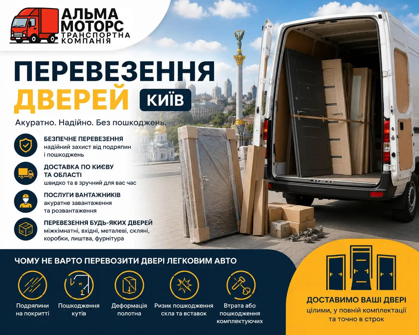 Перевезення дверей Київ